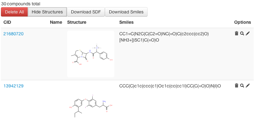 ChemMine flow